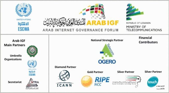 بمشاركة يمنية واسعة .. انطلاق فعاليات المنتدى العربي الثالث لحوكمة الإنترنت ببيروت