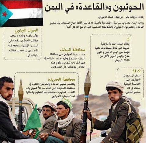 البيان الاماراتية : سيطرة الحوثيين على العاصمة أعطى ذرائع لتنظيم القاعدة