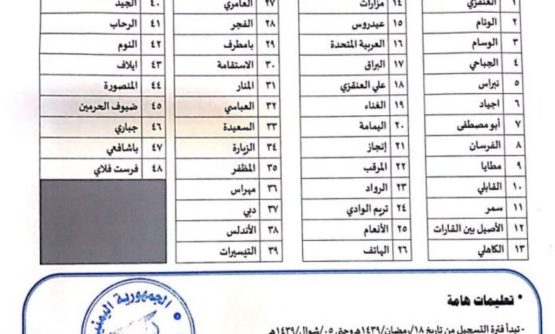 وزارة الأوقاف تعلن أسماء الوكالات المعتمدة لتفويج المعتمرين اليمنيين
